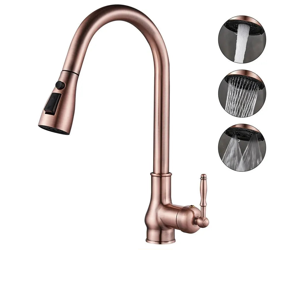 Mitigeur Cuisine Style Rétro