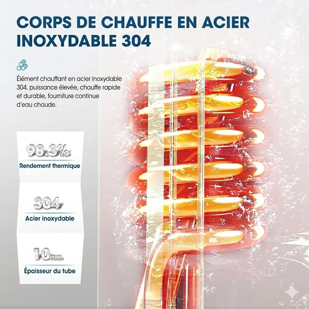 Robinet qui Chauffe l'Eau Col de Cygne