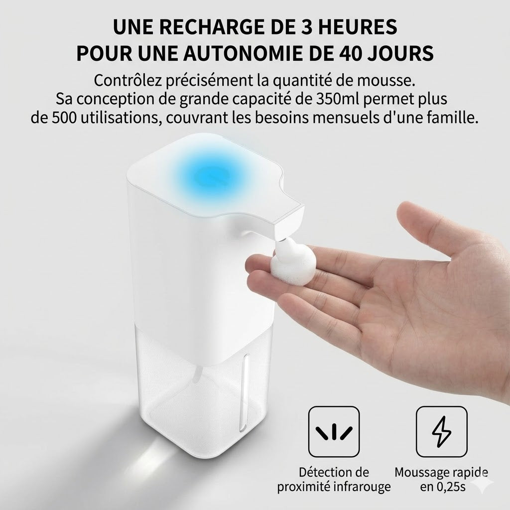Distributeur Savon Électrique