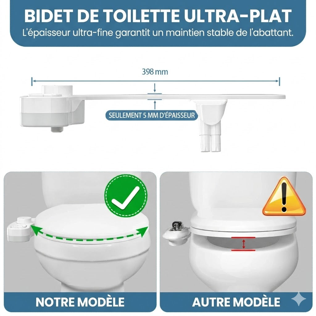 Kit Bidet pour Toilette