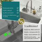 Tapis de Robinet en Diatomite à Séchage Rapide