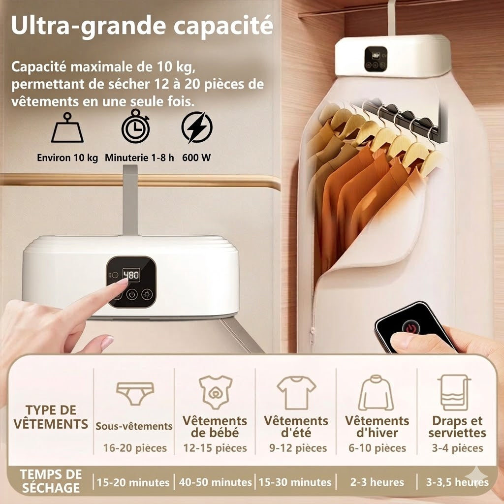 Seche Linge Electrique Portable