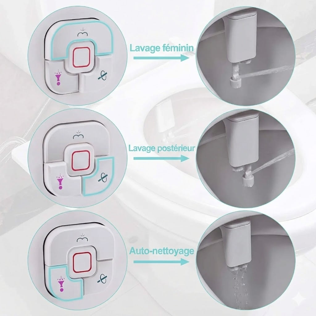 Bidet de Toilette Blanc