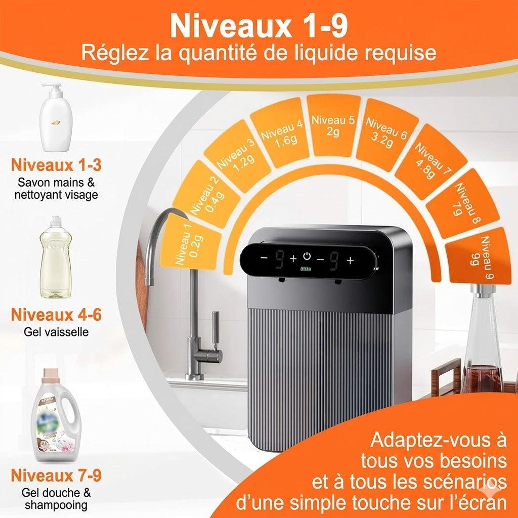 Distributeur Savon Double Automatique Cuisine